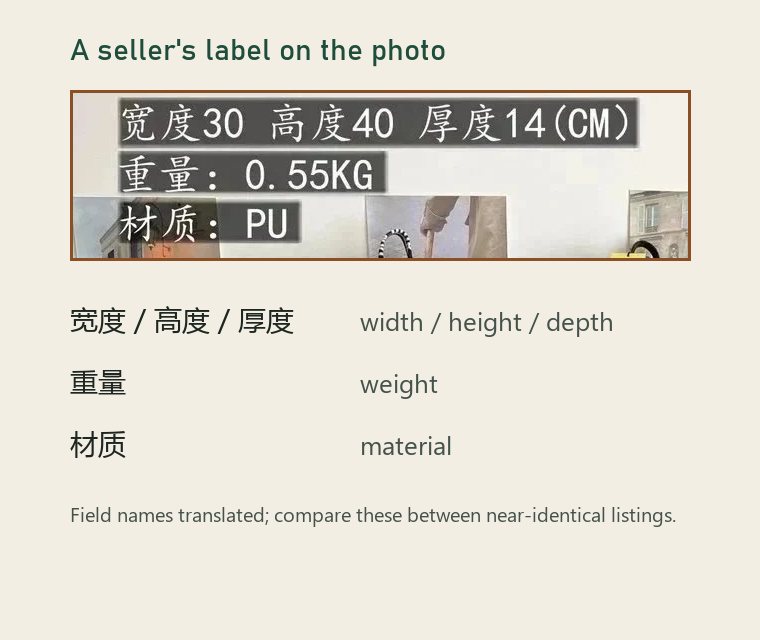 Close crop of a shop shelf photo of backpacks showing the seller's printed size and material label in the top corner