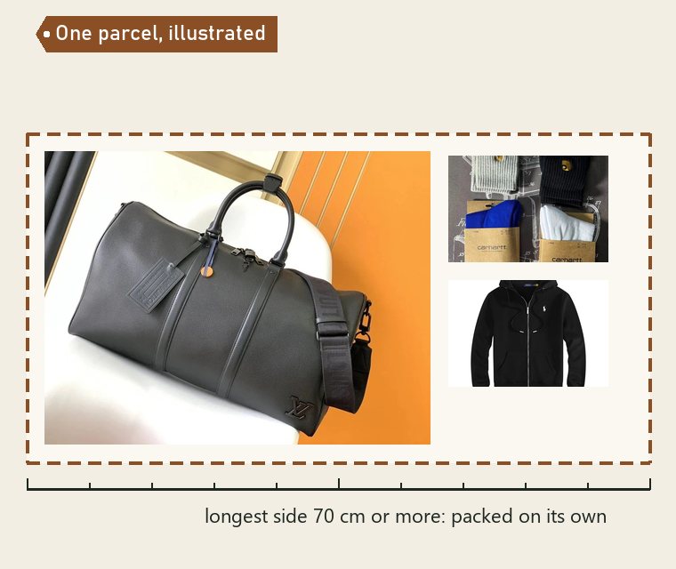 Illustration of a long parcel outline holding a holdall photo, with a ruler graphic along the longest side